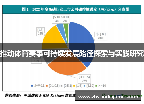 推动体育赛事可持续发展路径探索与实践研究