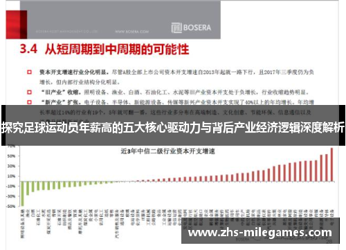 探究足球运动员年薪高的五大核心驱动力与背后产业经济逻辑深度解析 探究足球运动员年薪高的五大核心驱动力与背后产业经济逻辑深度解析